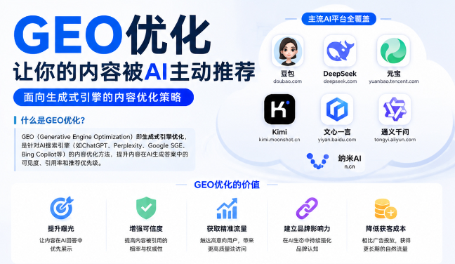 咸阳GEO与SEO有何相似之处